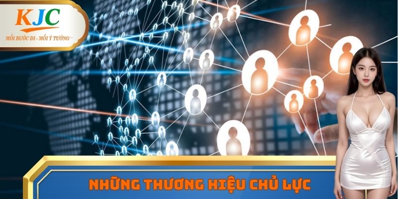 Một vài thương hiệu chủ lực của hệ sinh thái của KJC
